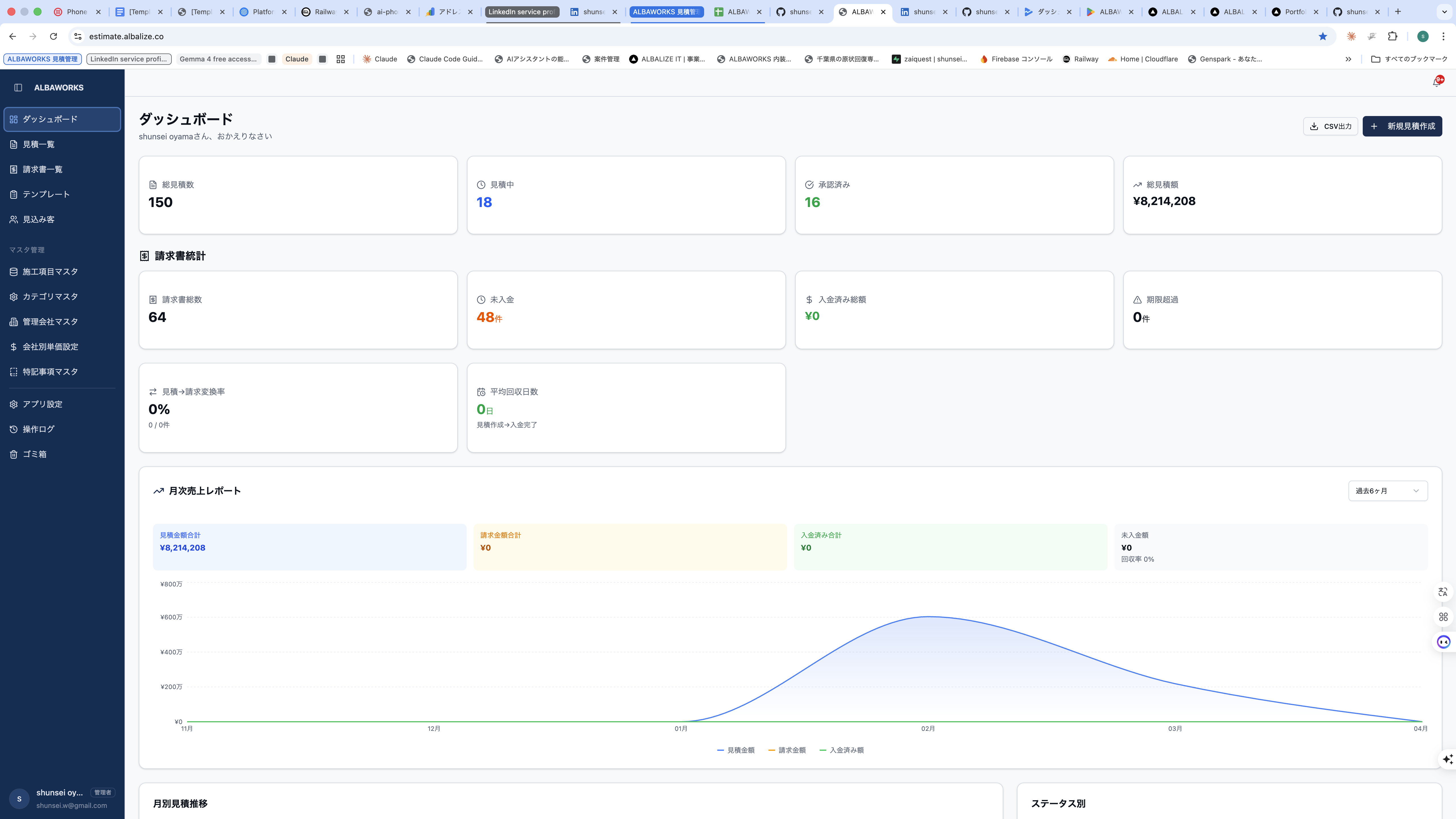ダッシュボード